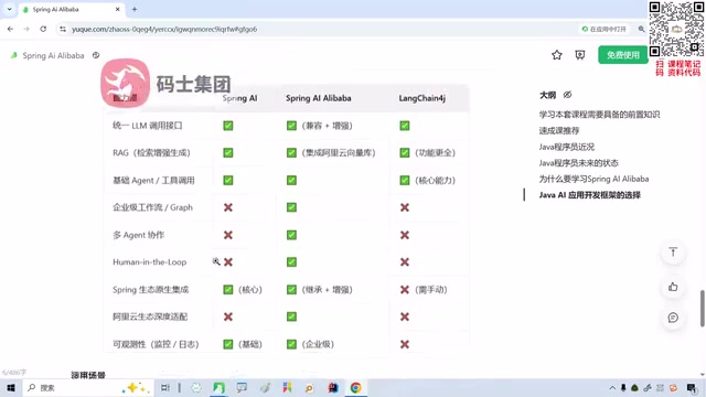 也对这个三个框架呢