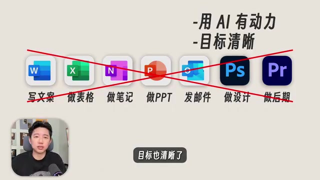 普通人学AI的最佳路径:从问题出发告别焦虑