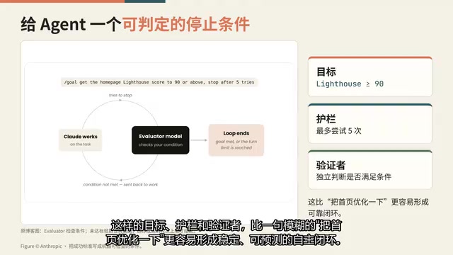 为重建而设计