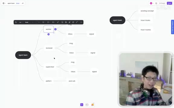 所有Agent调用function读取信息