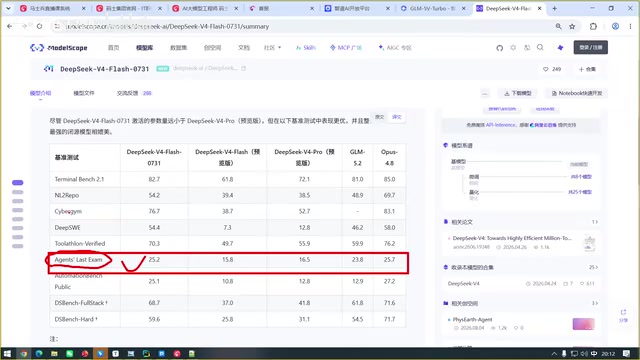 模型基准测试对比
