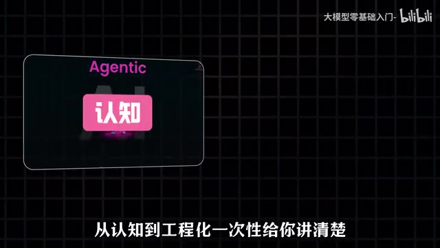 Vibe Coding四大能力体系:从AI写代码到交付项目的完整方法论