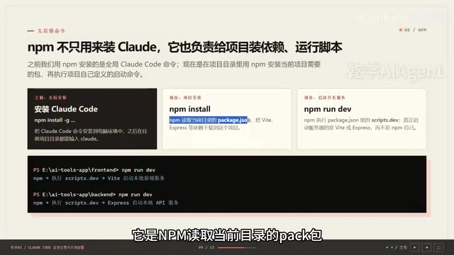 Dependencies downloaded into the project