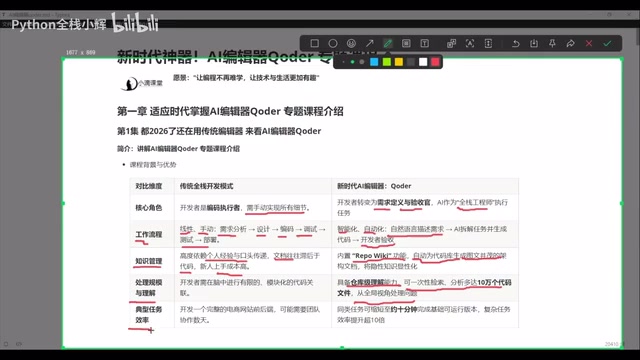 传统的全栈开发流程