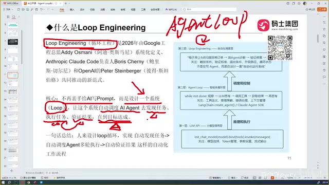 Loop Engineering概念介绍