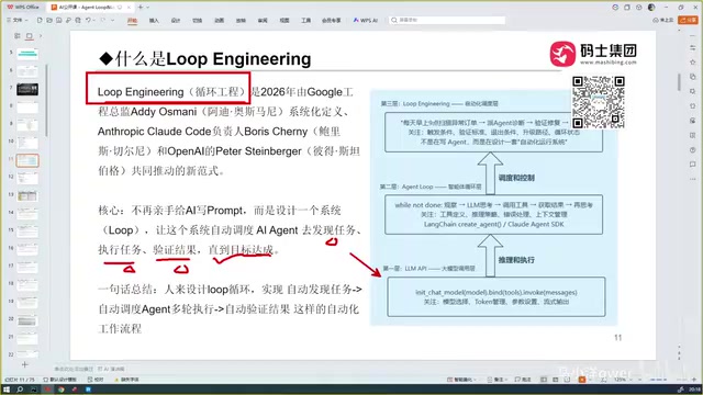 三层架构示意图
