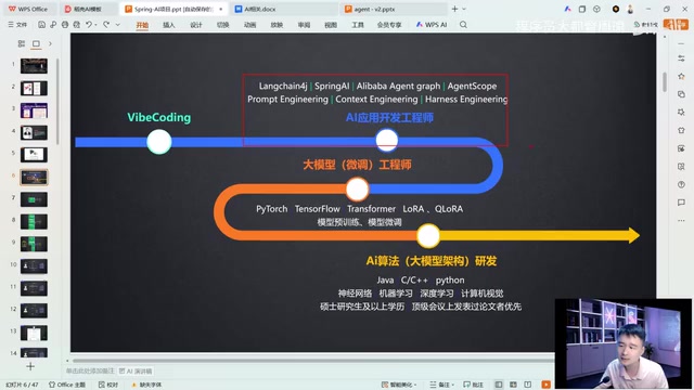 决定AI应用好坏的关键