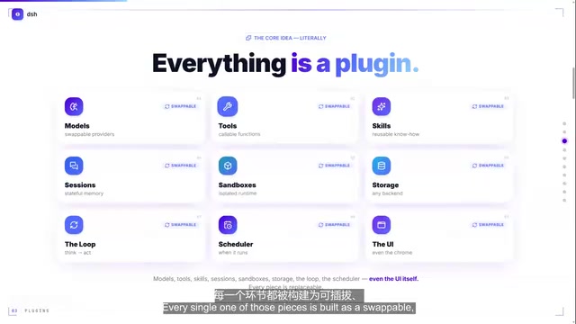 开源AI编程代理四强深度对比:DeepSeek Harness、Prime Agent、Pi、OpenCode怎么选
