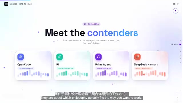 你想要的工作方式