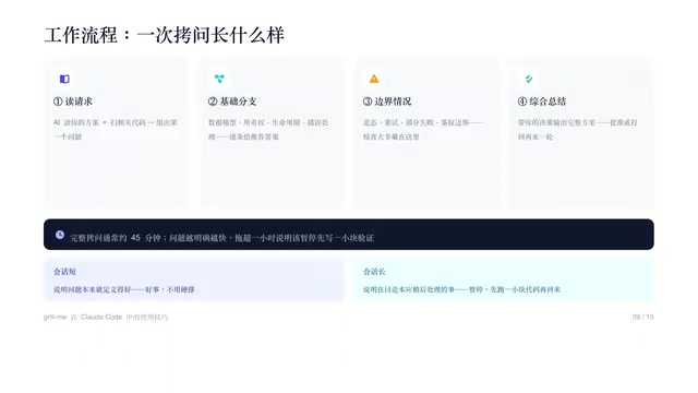 grill-me:写代码前让AI拷问你45分钟,省下无数返工