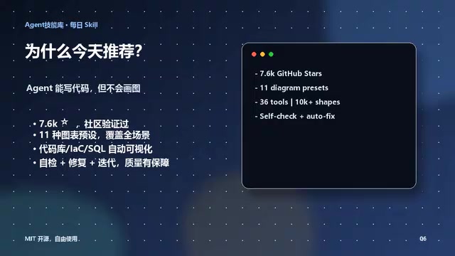 超1万的官方图标