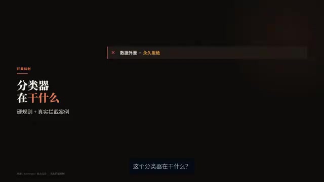 数据外泄永久拒绝