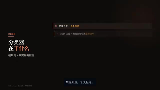 真实拦截案例