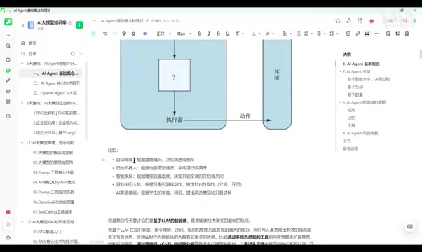 AI Agent是什么?核心架构与企业落地难点全解析