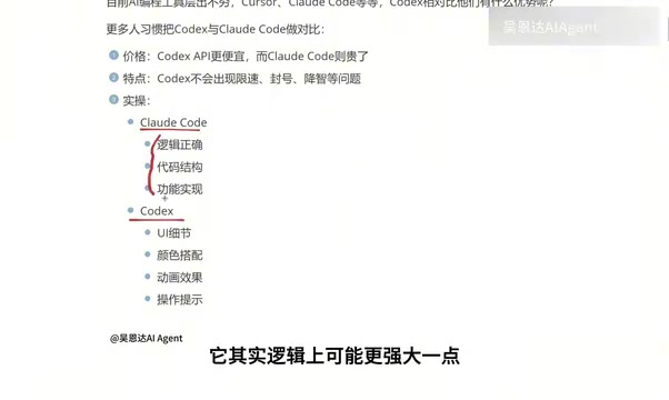 所以也有相当一部分人会选择Cloud Code