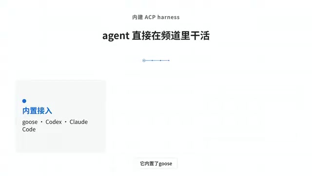 能直接在频道里开PR神代码跑发布