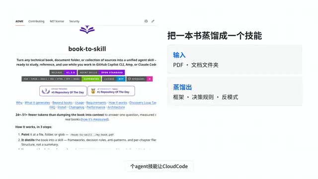 让Cloud Code Copilot按需调用