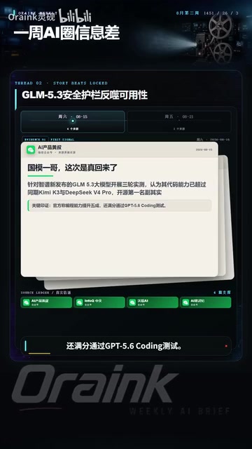 进入Code Arena网页开发前沿
