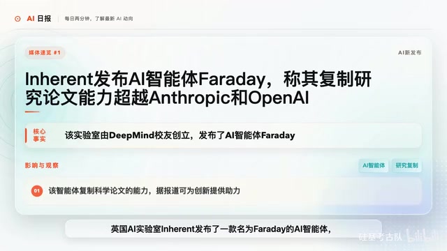 英国AI实验室Inherent发布科研智能体Faraday