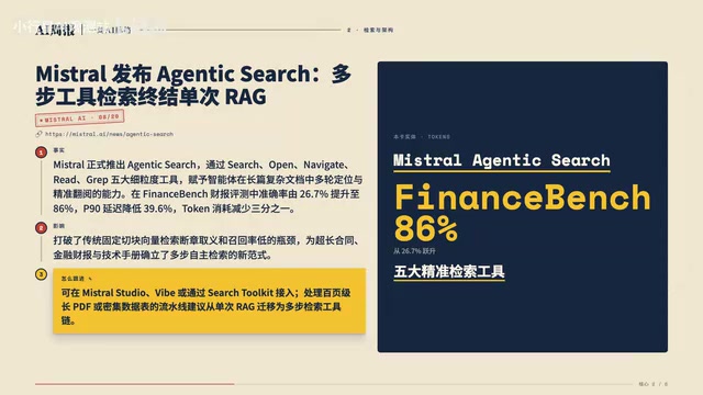 打破传统固定切块向量检索