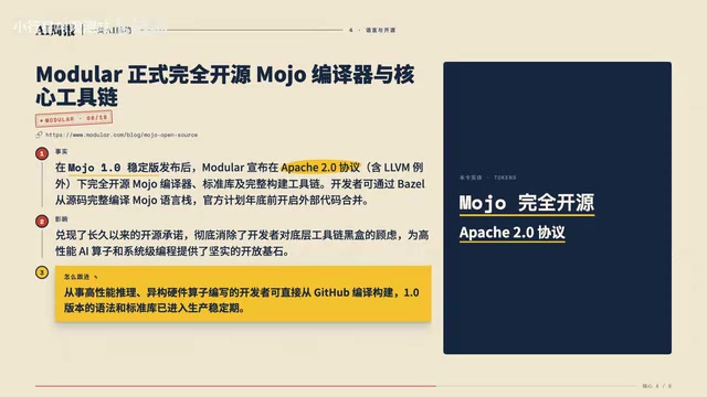 Mojo 1.0版本语法和标准库