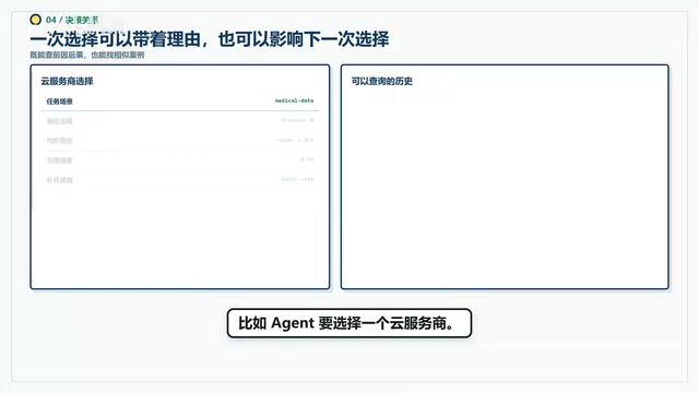Semantica:给AI Agent决策装上可追溯的「黑匣子」