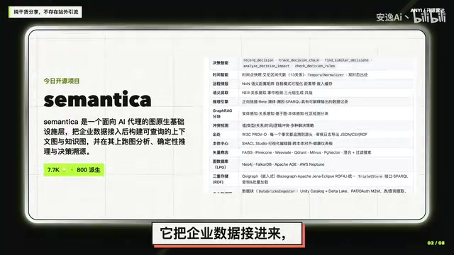 Semantica: The Open-Source Reasoning Engine That Creates Complete Evidence Chains for AI Decisions