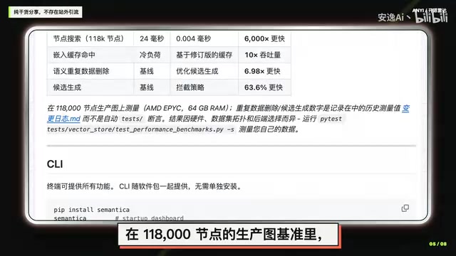 节点搜索从24毫秒降到0.004毫秒