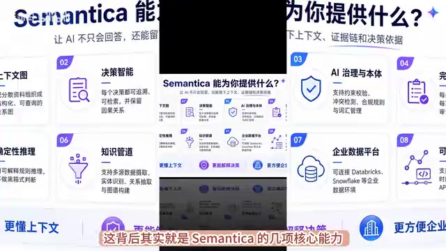 这背后其实就是Semantica的几项核心能力,把资料连起来,辅助推理,保留决策记录,还能一路追到原始依据,点开这次decision,对结果怎么来的,用了什么依据,一路都能查回去。