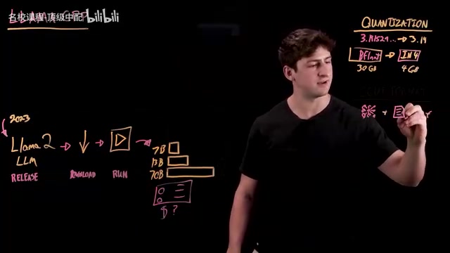 轻松切换不同的模型