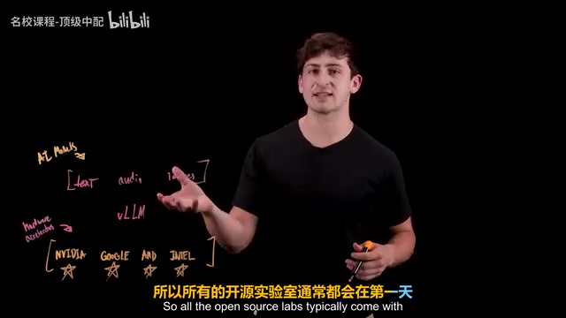 为vLLM这样的引擎提供支持