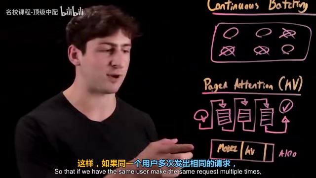 多次发出相同的请求
