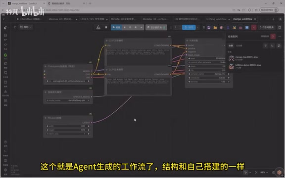 结构和自己搭建的一样