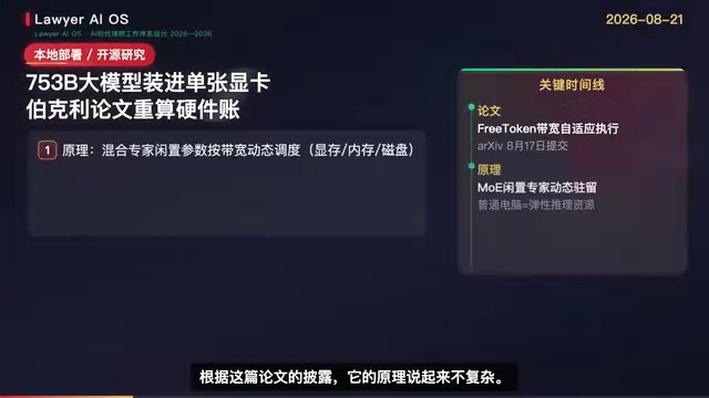 FreeToken:753B大模型塞进单卡的本地部署硬件账该怎么算