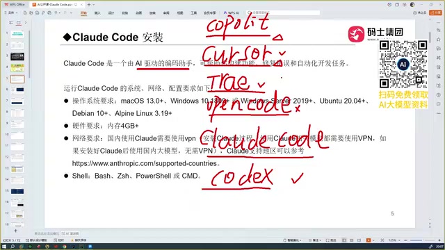 AI Programming Tools Comparison Summary