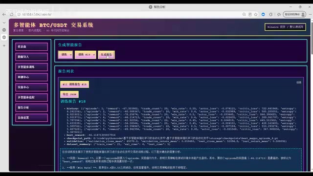 Generate AI analysis report