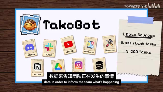 同时它还执行助理功能