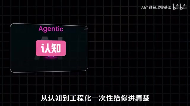Vibe Coding实战:AI编程交付项目的四大能力体系