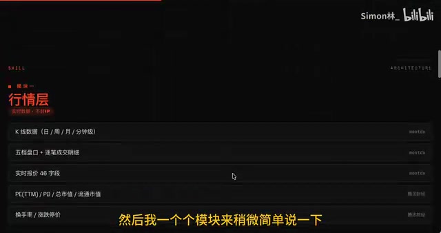 Claude Code Investment Research Tool: A Detailed Guide to AStockData Skill's Six Free Data Modules for China A-Shares