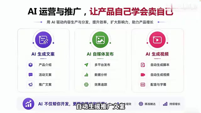 AI自动生成视频脚本和推广内容