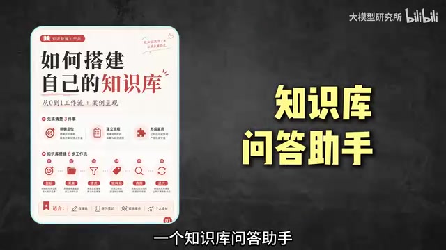 把行业报告和公司手册都喂给AI