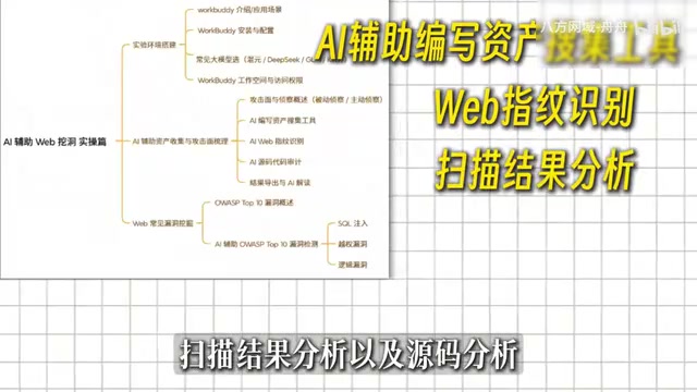 AI辅助源码分析发现潜在安全问题
