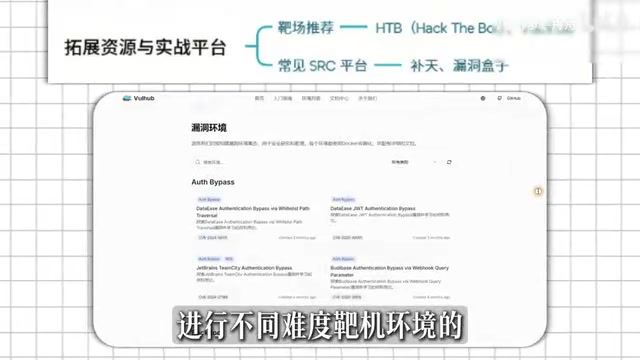 安全靶场渗透测试演练