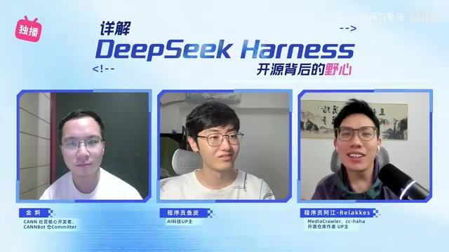 Harness在后台运行的可视化界面
