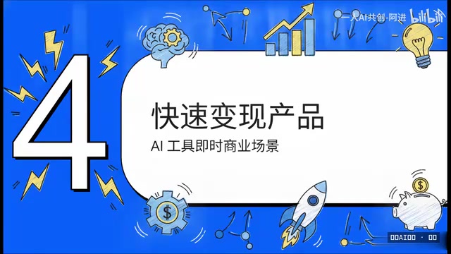 快速变现产品模板推荐