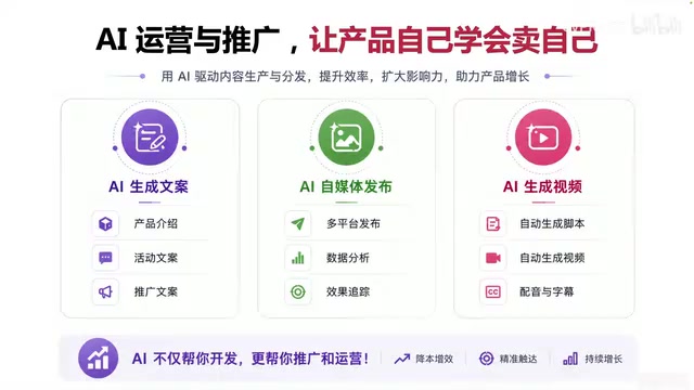 AI 可以完全帮你做产品推广