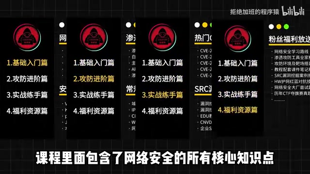 采用理论加实战相结合的方式进行讲解