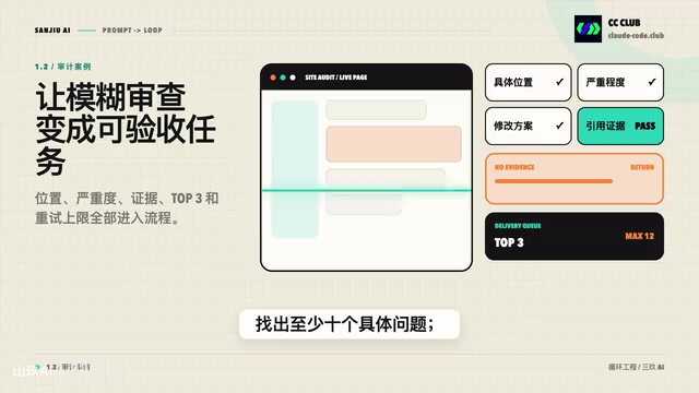 循环工程:让AI自己执行、检查、修正的完整方法
