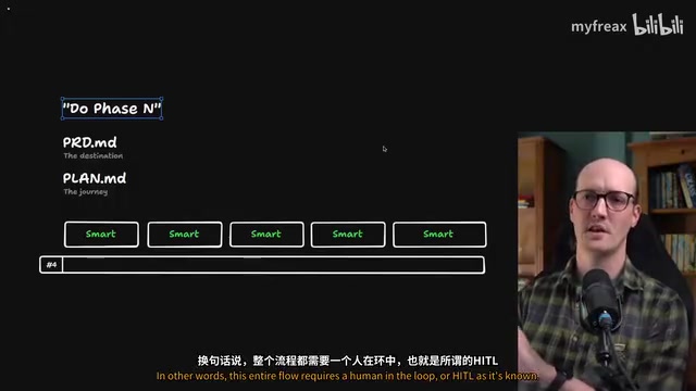 整个流程都需要一个人在环中