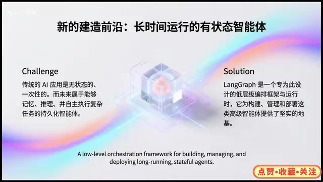 LangGraph 1.0.5教程:六节课掌握AI Agent编排与多智能体实战